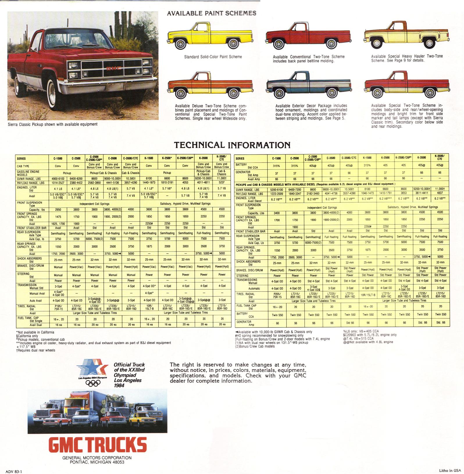 1983 GMC Pickups Brochure Page 10